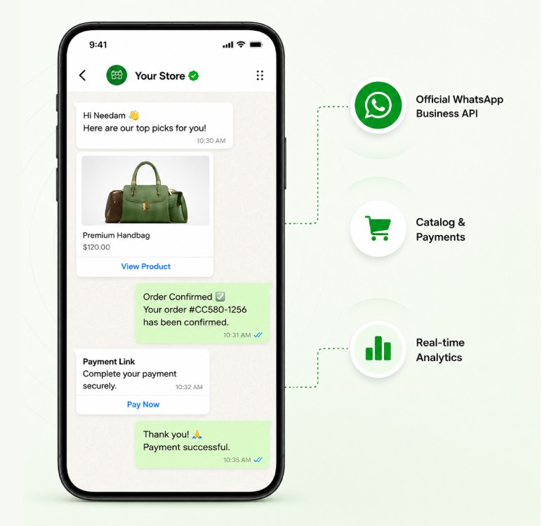 WhatsApp Business platform